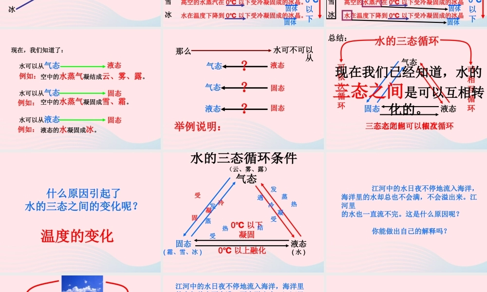 四年级科学上册 第四单元 水循环 第16课《水的三态变化》课件（1） 青岛版五四制-青岛版小学四年级上册自然科学课件