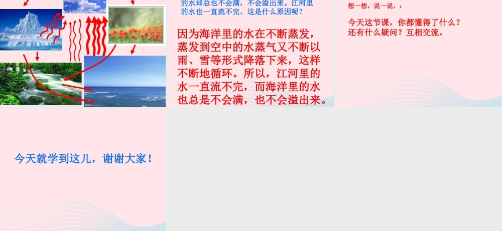 四年级科学上册 第四单元 水循环 第16课《水的三态变化》课件（1） 青岛版五四制-青岛版小学四年级上册自然科学课件