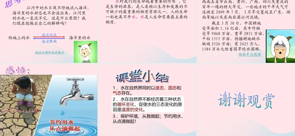 四年级科学上册 第四单元 水循环 第16课《水的三态变化》课件（3） 青岛版五四制-青岛版小学四年级上册自然科学课件