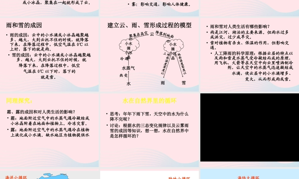 四年级科学上册 第四单元 水循环 第17课《小水滴的旅行》课件（1） 青岛版五四制-青岛版小学四年级上册自然科学课件