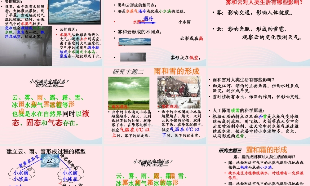 四年级科学上册 第四单元 水循环 第17课《小水滴的旅行》课件（2） 青岛版五四制-青岛版小学四年级上册自然科学课件