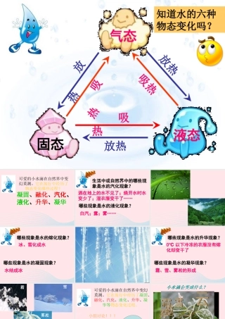 四年级科学上册 第四单元 水循环 第17课《小水滴的旅行》课件（2） 青岛版五四制-青岛版小学四年级上册自然科学课件