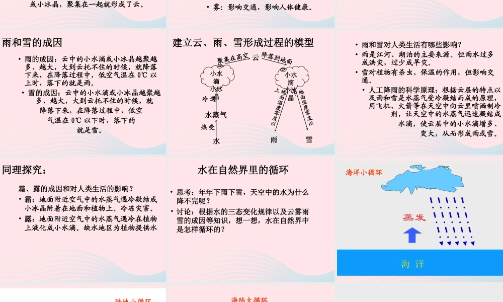 四年级科学上册 第四单元 水循环 第17课《小水滴的旅行》课件（3） 青岛版五四制-青岛版小学四年级上册自然科学课件