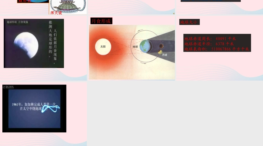 四年级科学上册 第五单元 我们的家园——地球 第18课《航海家的发现》课件（2） 青岛版五四制-青岛版小学四年级上册自然科学课件