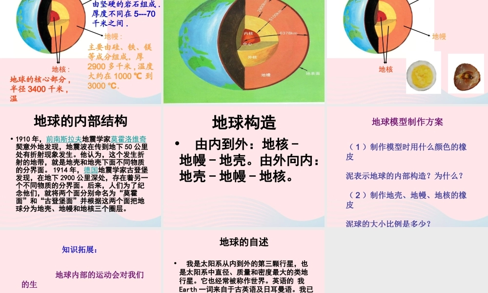 四年级科学上册 第五单元 我们的家园——地球 第20课《地球内部有什么》课件（5） 青岛版五四制-青岛版小学四年级上册自然科学课件