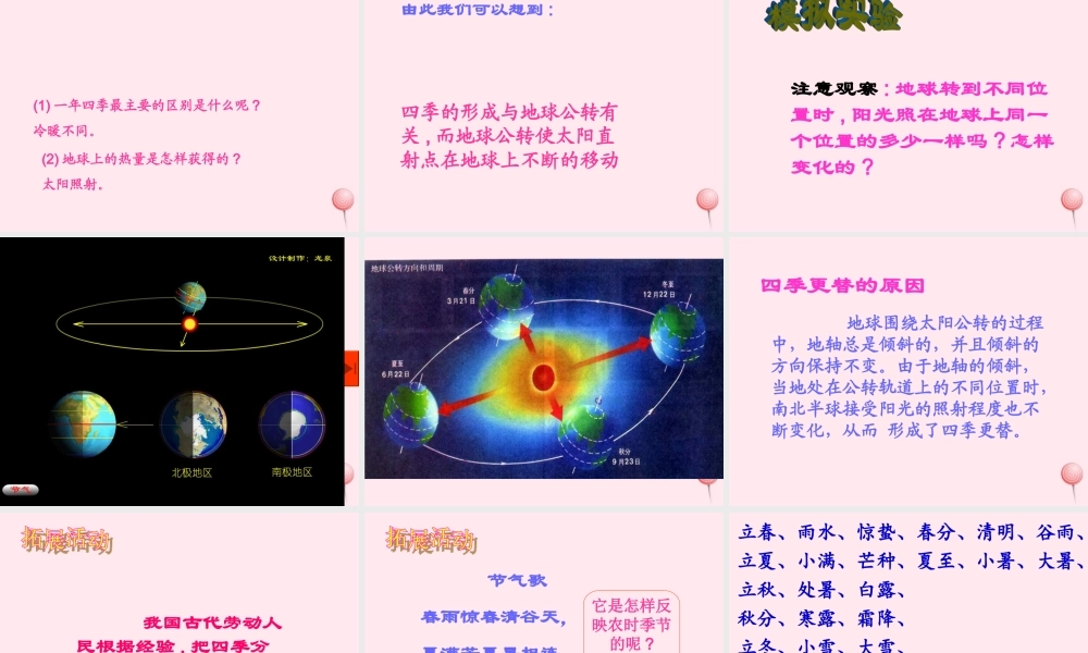 四年级科学下册 第五单元 太阳、地球和月亮 第22课《四季更替》课件2 青岛版五四制-青岛版小学四年级下册自然科学课件