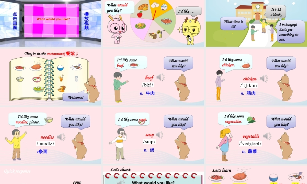 四年级英语上册 Unit 5 Dinner is ready Part A 第1课时备用课件+素材 人教PEP