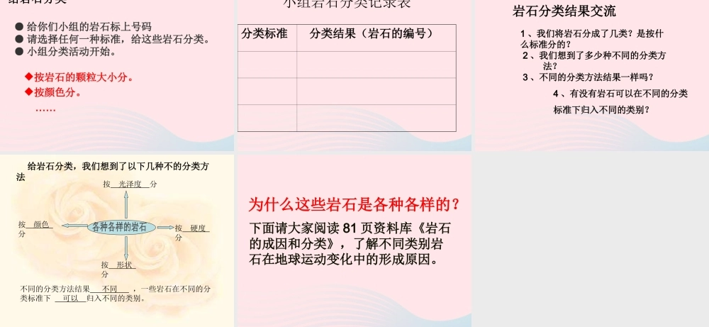 四年级科学下册 4 岩石和矿物 1 各种各样的岩石课件3 教科版-教科版小学四年级下册自然科学课件