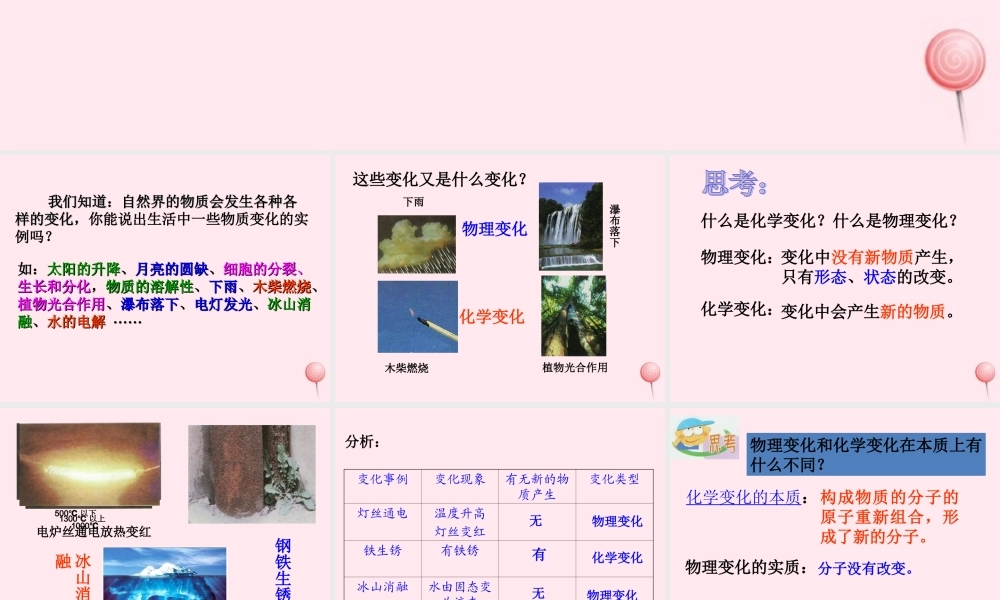 四年级科学下册 第五单元 有趣的变化 第19课《它们发生了什么变化》课件2 冀教版-冀教版小学四年级下册自然科学课件