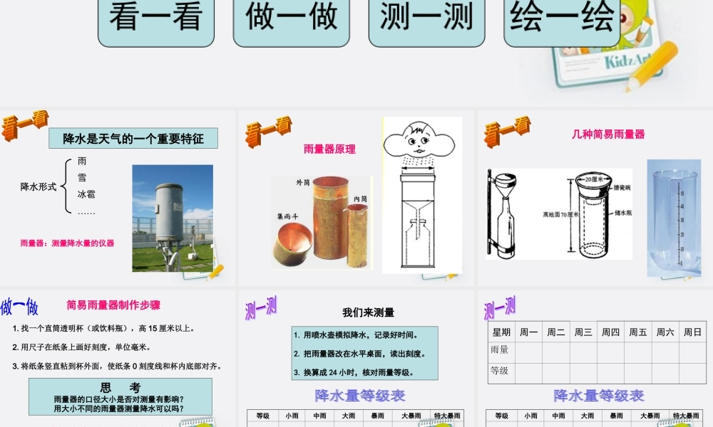 四年级科学上册 降雨量的测量 1课件 教科版