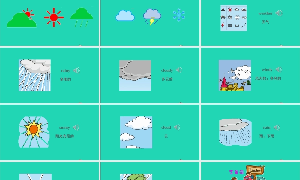 四年级英语上册 Module 4 The world aroun Unit 12 Weather课件+素材 沪教牛津版（三起）