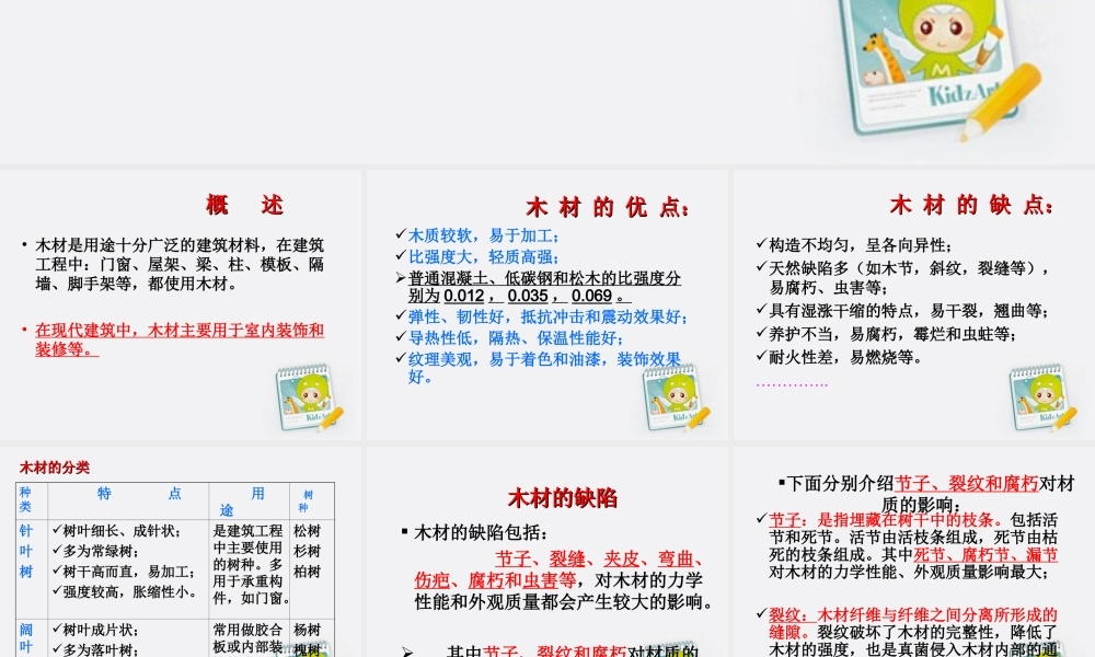 四年级科学上册 木材 2课件 青岛版五年制