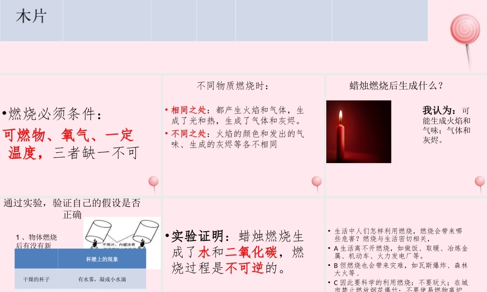 四年级科学下册 第五单元 有趣的变化 第20课《燃烧的秘密》课件2 冀教版-冀教版小学四年级下册自然科学课件