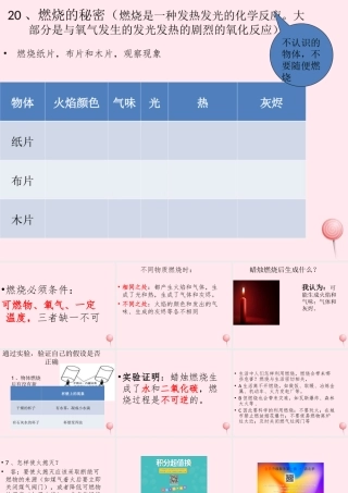 四年级科学下册 第五单元 有趣的变化 第20课《燃烧的秘密》课件2 冀教版-冀教版小学四年级下册自然科学课件