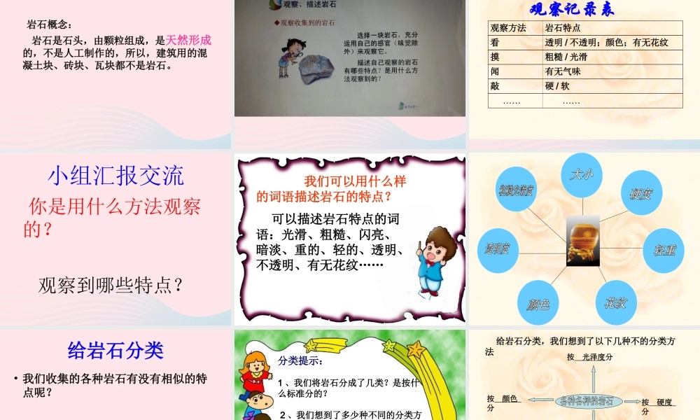 四年级科学下册 4 岩石和矿物 1《各种各样的岩石》课件 教科版-教科版小学四年级下册自然科学课件