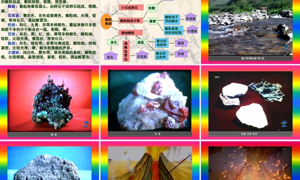 四年级科学下册 4 岩石和矿物 2 认识几种常见的岩石课件 教科版-教科版小学四年级下册自然科学课件