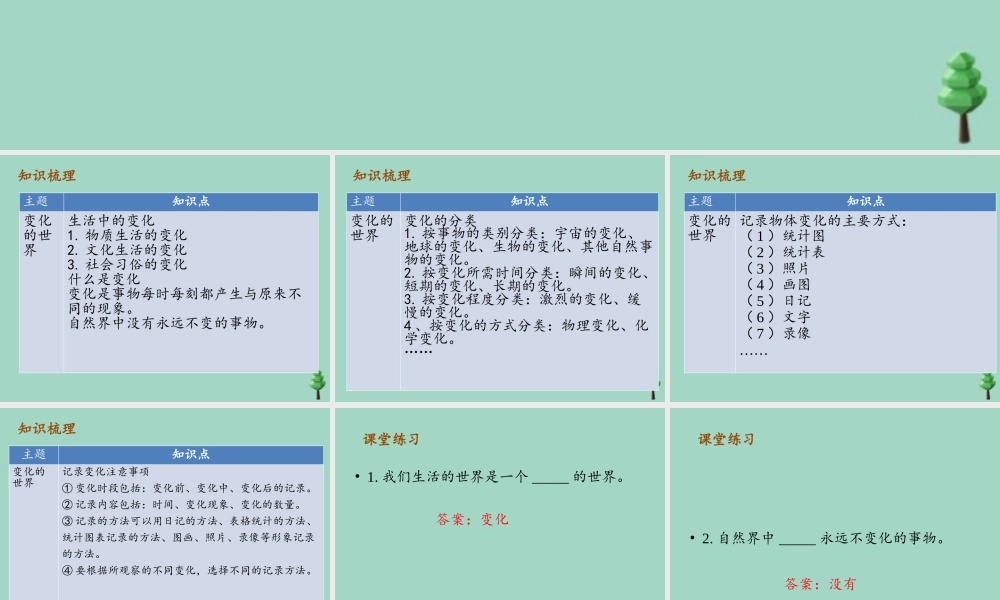 四年级科学下册 第一单元 变化的世界复习课件 冀人版-人教版小学四年级下册自然科学课件