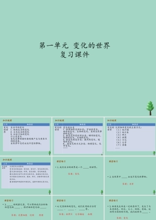 四年级科学下册 第一单元 变化的世界复习课件 冀人版-人教版小学四年级下册自然科学课件