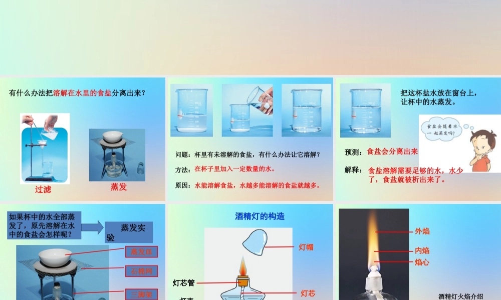 四年级科学上册 溶解 7分离食盐与水的方法课件 教科版-教科版小学四年级上册自然科学课件