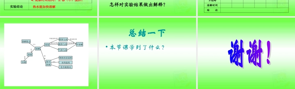 四年级科学上册 溶解的快与慢 1课件 教科版