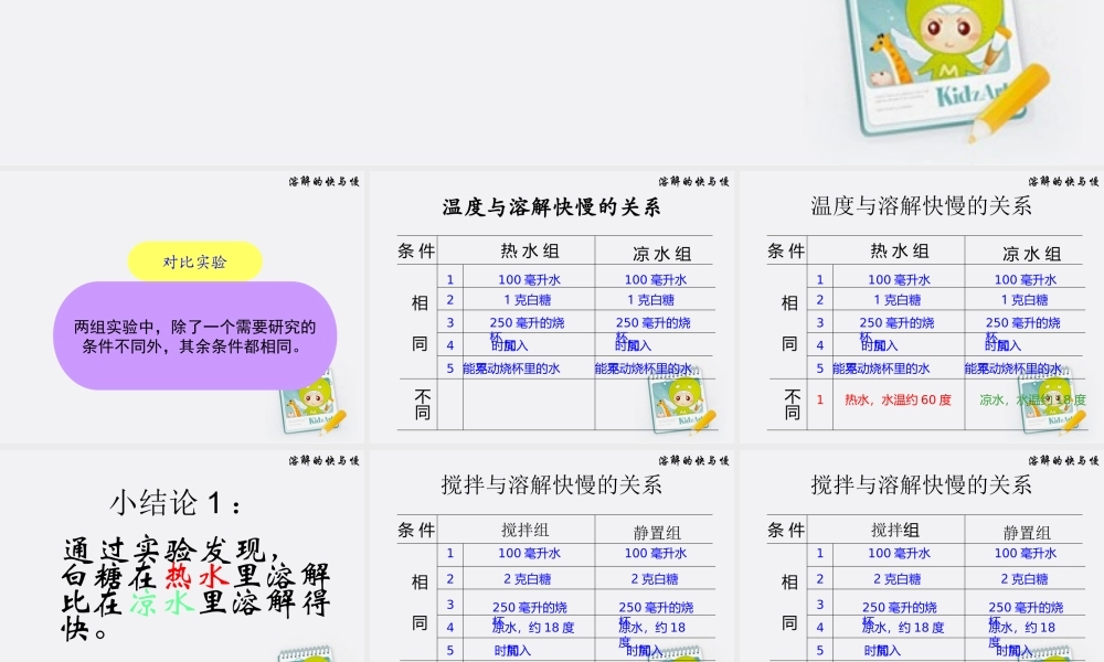 四年级科学上册 溶解的快与慢 3课件 教科版