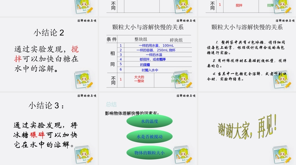 四年级科学上册 溶解的快与慢 3课件 教科版