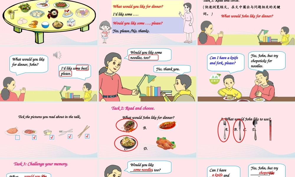 四年级英语上册 Unit 5 Dinner is ready Part B 第3课时备用课件+素材 人教PEP