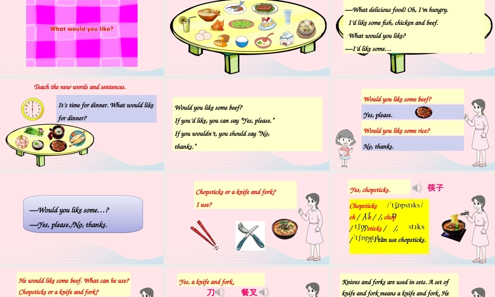 四年级英语上册 Unit 5 Dinner is ready Part B 第4课时上课课件+素材 人教PEP