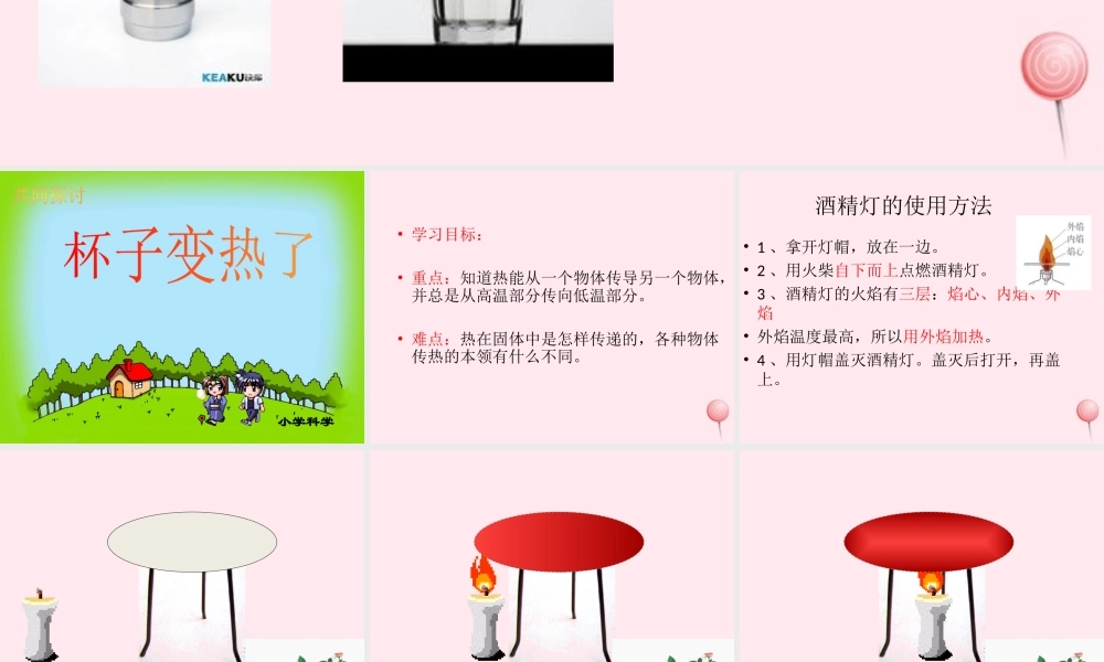 四年级科学下册 第一单元 热与我们的生活 第1课《杯子变热了》课件1 青岛版五四制-青岛版小学四年级下册自然科学课件