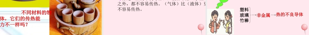 四年级科学下册 第一单元 热与我们的生活 第1课《杯子变热了》课件1 青岛版五四制-青岛版小学四年级下册自然科学课件