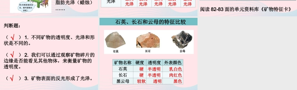 四年级科学下册 4 岩石和矿物 5 观察描述矿物二课件 教科版-教科版小学四年级下册自然科学课件