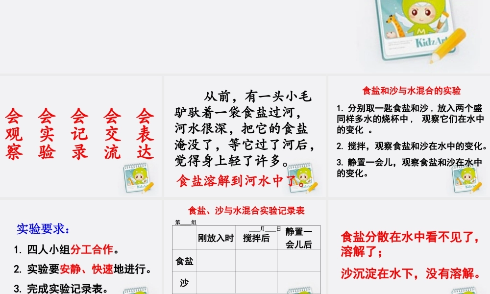 四年级科学上册 水能溶解一些物质 1课件 教科版