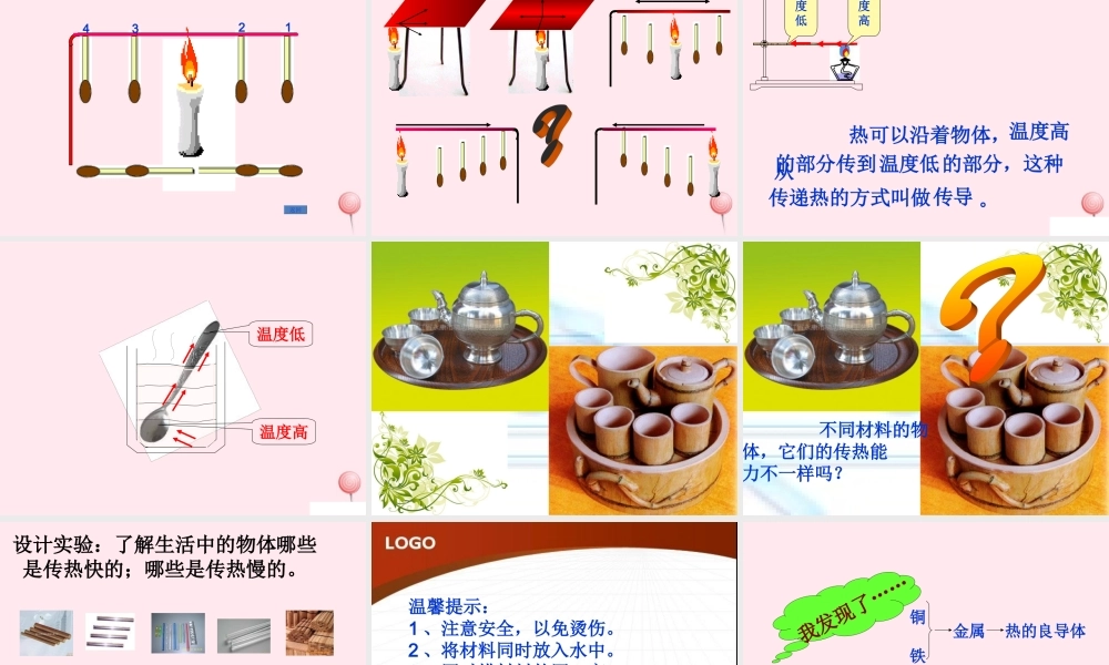四年级科学下册 第一单元 热与我们的生活 第1课《杯子变热了》课件2 青岛版五四制-青岛版小学四年级下册自然科学课件