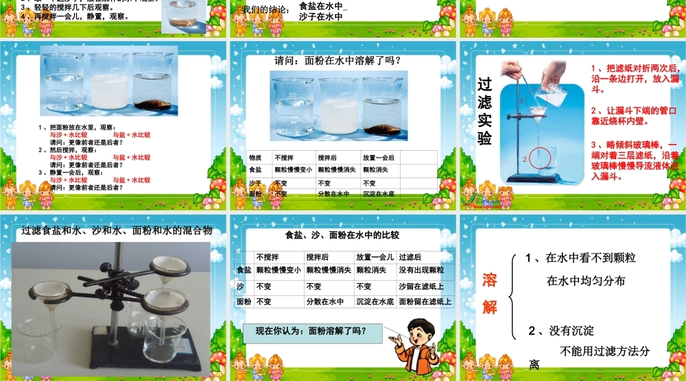 四年级科学上册 水能溶解一些物质课件 教科版