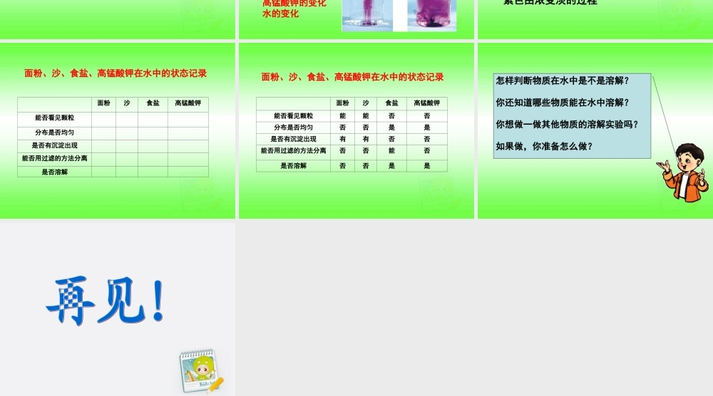 四年级科学上册 水是怎样溶解物质的 1课件 教科版