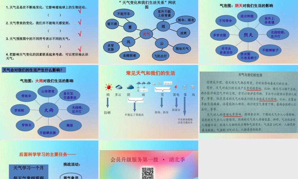 四年级科学上册 天气 1我们关心天气课件 教科版-教科版小学四年级上册自然科学课件