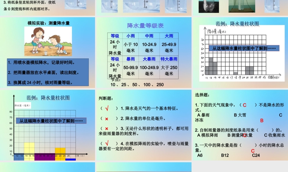 四年级科学上册 天气 5降水量的测量课件 教科版-教科版小学四年级上册自然科学课件
