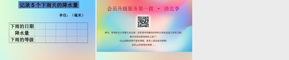 四年级科学上册 天气 5降水量的测量课件 教科版-教科版小学四年级上册自然科学课件
