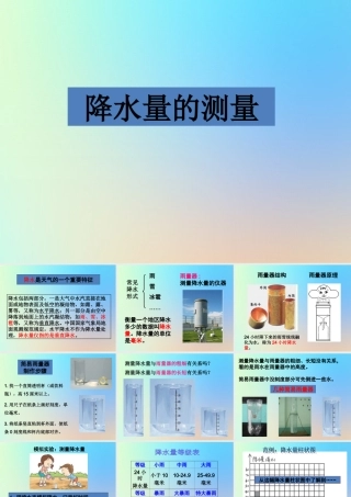 四年级科学上册 天气 5降水量的测量课件 教科版-教科版小学四年级上册自然科学课件