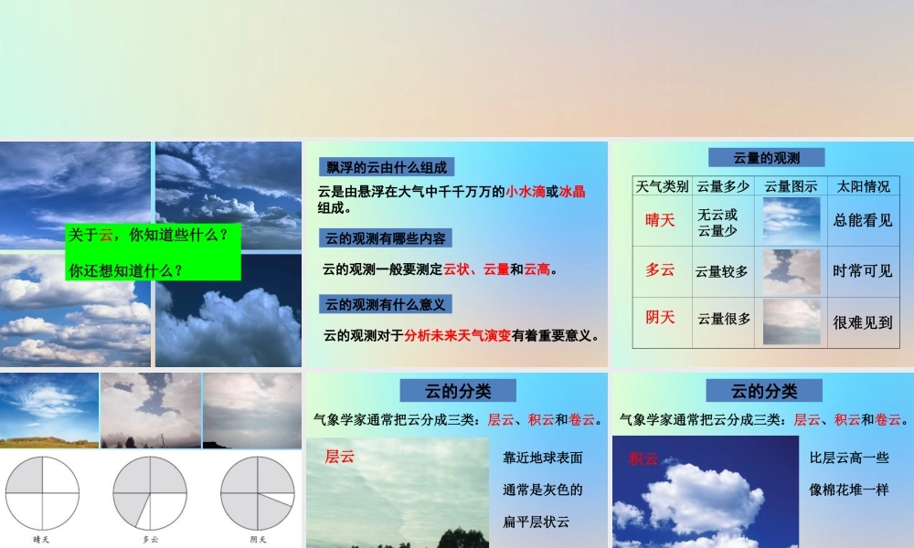 四年级科学上册 天气 6云的观测课件 教科版-教科版小学四年级上册自然科学课件