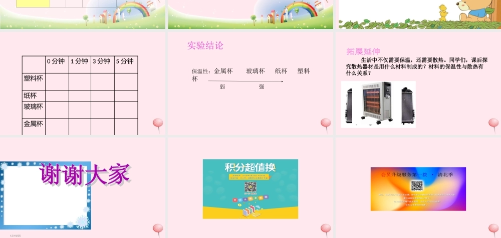 四年级科学下册 第一单元 热与我们的生活 第4课《它们会生热吗》课件3 青岛版五四制-青岛版小学四年级下册自然科学课件