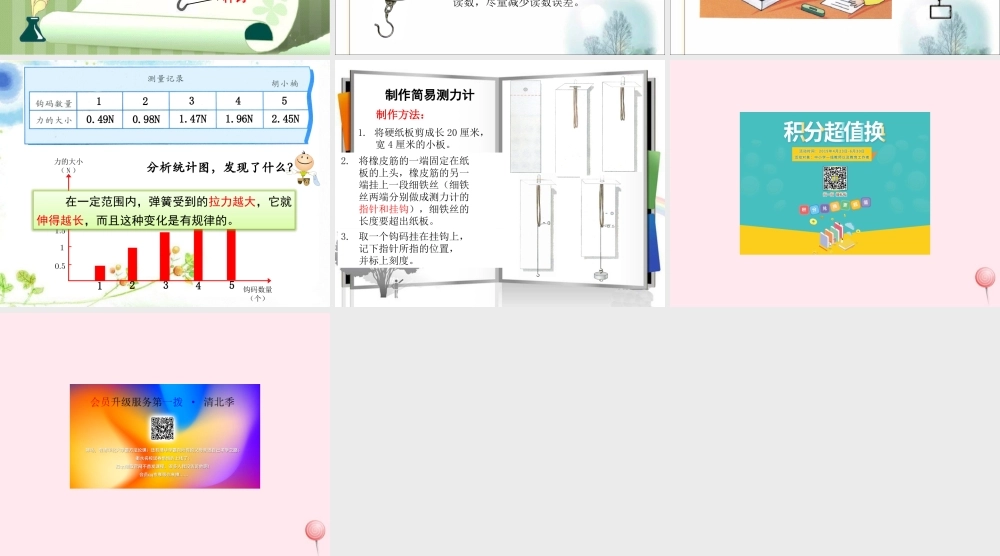 四年级科学下册 4.2《弹簧和橡皮筋》课件1 湘教版-湘教版小学四年级下册自然科学课件