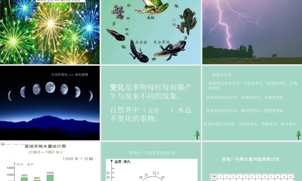 四年级科学下册 第一单元《变化的世界》课件1 冀人版-人教版小学四年级下册自然科学课件