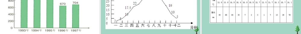 四年级科学下册 第一单元《变化的世界》课件1 冀人版-人教版小学四年级下册自然科学课件