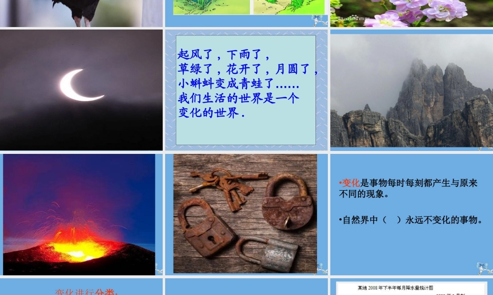 四年级科学下册 第一单元《变化的世界》课件2 冀人版-人教版小学四年级下册自然科学课件
