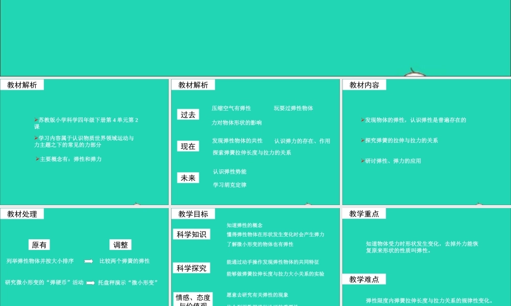 四年级科学下册 4.2物体的形状改变以后课件2 苏教版-苏教版小学四年级下册自然科学课件