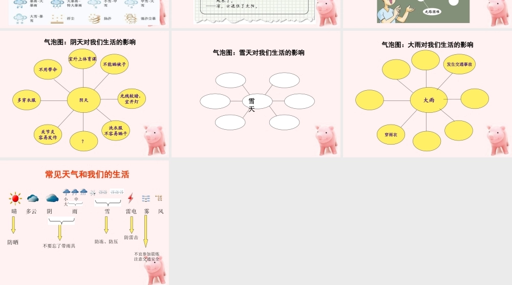 四年级科学上册 我们关心天气课件 教科版