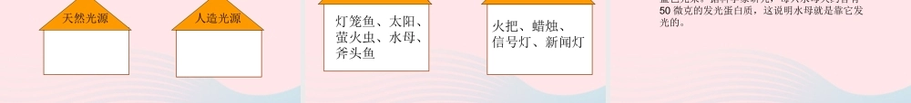 四年级科学下册 第一章 第2课《改变光的传播方向》课件2 新人教版-新人教版小学四年级下册自然科学课件