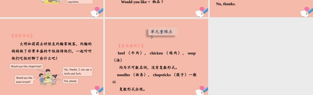 四年级英语上册 Unit 5 Dinner’s ready知识清单练习课件 人教PEP版-人教PEP小学四年级上册英语课件