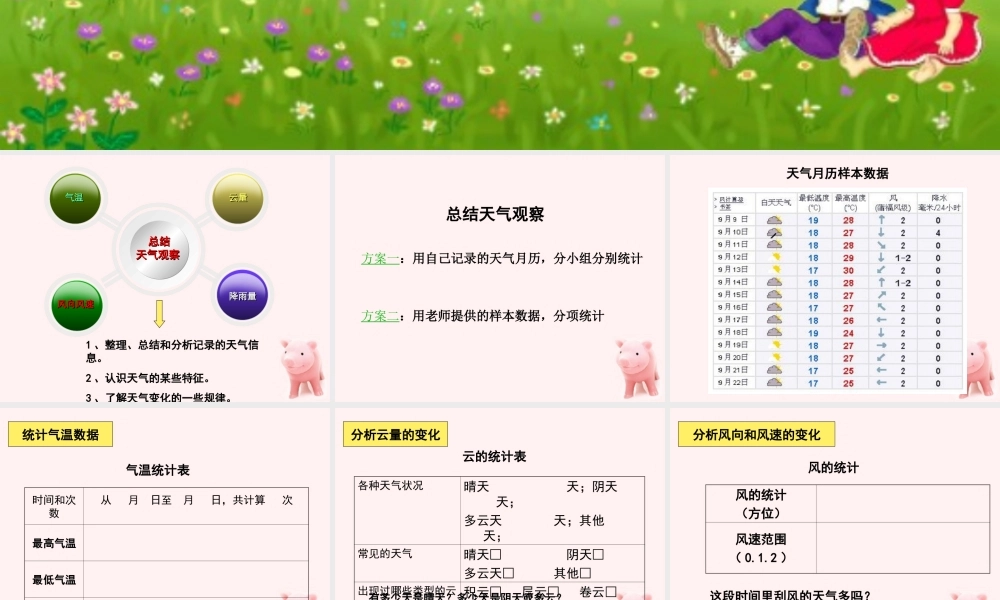 四年级科学上册 总结我们的天气观察课件 教科版